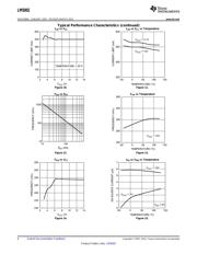 LM5002MAX datasheet.datasheet_page 6