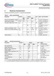 IPP60R125C6XKSA1 datasheet.datasheet_page 6