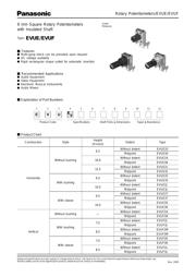 EVU-E3AF25D54 数据规格书 1