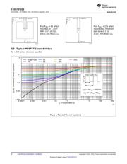 CSD17571Q2 数据规格书 4