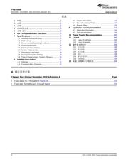 TPS65400 datasheet.datasheet_page 2