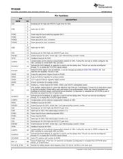 TPS65400 datasheet.datasheet_page 4