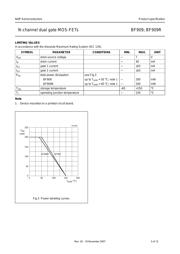 BF1105R,215 datasheet.datasheet_page 3