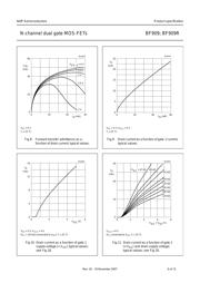 BF1105R,215 datasheet.datasheet_page 6