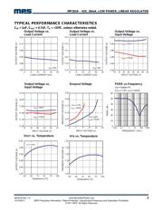 MP2016DJ-LF-Z datasheet.datasheet_page 5