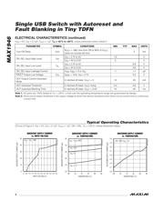 MAX1946ETA+ datasheet.datasheet_page 4