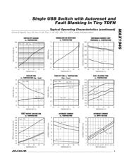 MAX1946ETA+ datasheet.datasheet_page 5