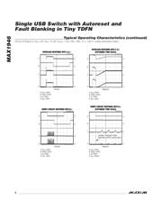 MAX1946ETA+ datasheet.datasheet_page 6