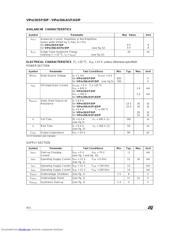 VIPER20ASP datasheet.datasheet_page 4