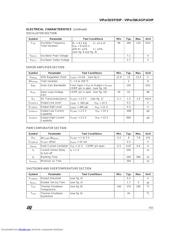 VIPER20ASP datasheet.datasheet_page 5