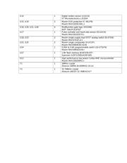 2450BL15B200 datasheet.datasheet_page 3