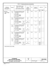 5962-8766301MRA datasheet.datasheet_page 6