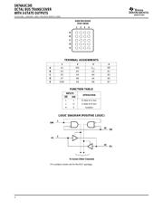 SN74AUC245RGYR datasheet.datasheet_page 2