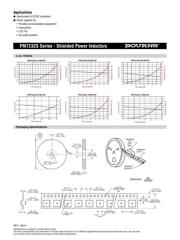 PM7232S-1R5M-RC datasheet.datasheet_page 2