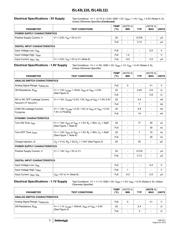 ISL43L110IHZ-T datasheet.datasheet_page 5