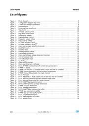 VN750-B513TR datasheet.datasheet_page 4