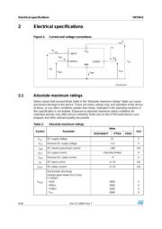 VN750PT13TR datasheet.datasheet_page 6