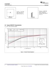 CSD22204WT datasheet.datasheet_page 4