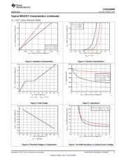 CSD22204WT datasheet.datasheet_page 5