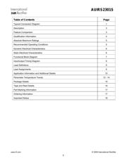 AUIRS2301STR datasheet.datasheet_page 2