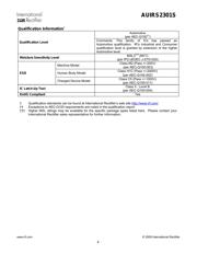 AUIRS2301STR datasheet.datasheet_page 4