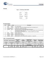 CY25100SXIF datasheet.datasheet_page 3