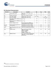 CY25100SXIF datasheet.datasheet_page 6