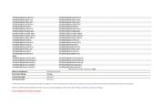 MT29F256G08AUCABH3-10IT:A TR datasheet.datasheet_page 2