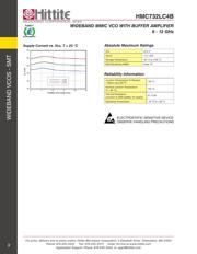 HMC732 datasheet.datasheet_page 5