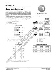 MC10115P datasheet.datasheet_page 1