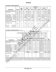 MC10115P datasheet.datasheet_page 2