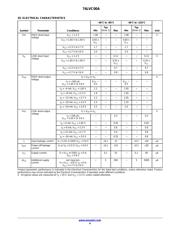 74LVC00 数据规格书 4