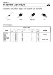 TDA8143 datasheet.datasheet_page 2