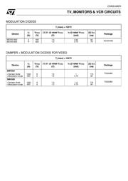 TDA8140 datasheet.datasheet_page 3