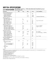 ADV7194 datasheet.datasheet_page 4