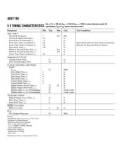 ADV7194 datasheet.datasheet_page 6