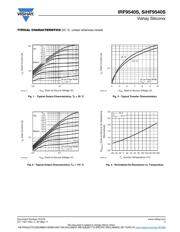 IRF9540SPBF datasheet.datasheet_page 3
