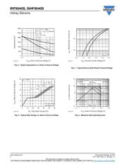 IRF9540SPBF datasheet.datasheet_page 4