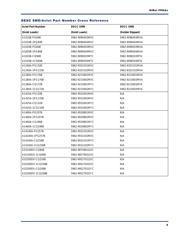 A1020B-CQ84E datasheet.datasheet_page 5