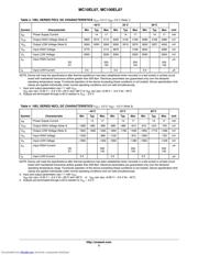 MC10EL07 datasheet.datasheet_page 3