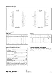 MPC509AP datasheet.datasheet_page 3