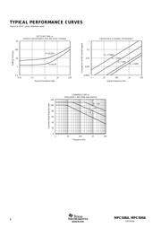 MPC509AUG4 datasheet.datasheet_page 4