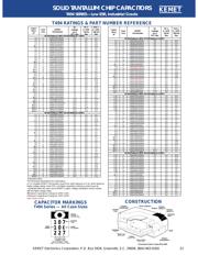 T494B106K010AS datasheet.datasheet_page 3