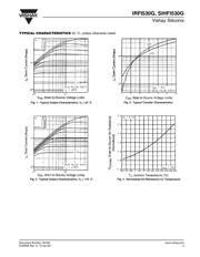 IRFI530G datasheet.datasheet_page 3