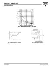 IRFI530G datasheet.datasheet_page 6