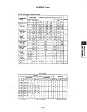 CD4063BM96 datasheet.datasheet_page 2