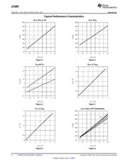 LP2997M/NOPB datasheet.datasheet_page 4