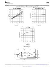 LP2997M/NOPB datasheet.datasheet_page 5