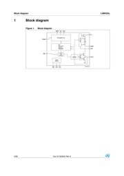 LNBH25LPQR datasheet.datasheet_page 4