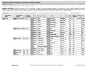 74FCT245CTQG datasheet.datasheet_page 3